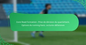 Zone Read Formation : Prise de décision du quarterback, Options du running back, Lectures défensives